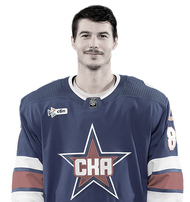 Николай Голдобин